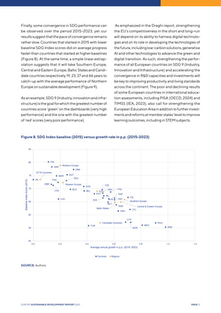 Europe Sustainable Development Report 2025 | PDF
