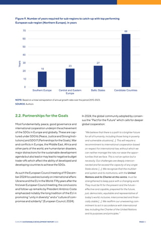 Europe Sustainable Development Report 2025 | PDF