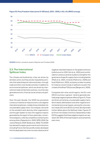 Europe Sustainable Development Report 2025 | PDF