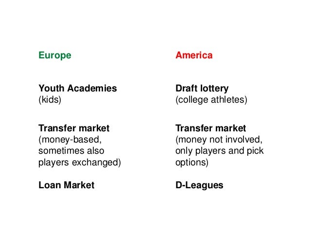 European vs american options best choice