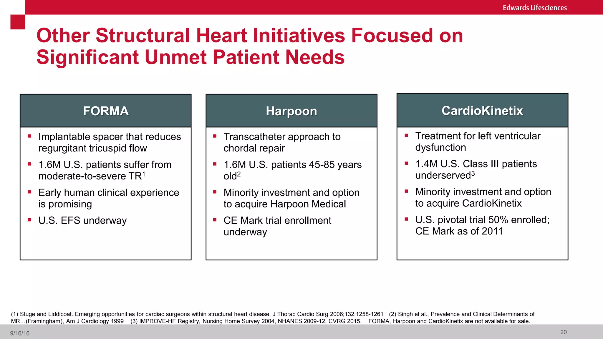 Other Structural Heart Initiatives Focused on
Significant Unmet Patient Needs
20
FORMA Harpoon CardioKinetix
 Implantable spacer that reduces
regurgitant tricuspid flow
 1.6M U.S. patients suffer from
moderate-to-severe TR1
 Early human clinical experience
is promising
 U.S. EFS underway
 Transcatheter approach to
chordal repair
 1.6M U.S. patients 45-85 years
old2
 Minority investment and option
to acquire Harpoon Medical
 CE Mark trial enrollment
underway
 Treatment for left ventricular
dysfunction
 1.4M U.S. Class III patients
underserved3
 Minority investment and option
to acquire CardioKinetix
 U.S. pivotal trial 50% enrolled;
CE Mark as of 2011
(1) Stuge and Liddicoat. Emerging opportunities for cardiac surgeons within structural heart disease. J Thorac Cardio Surg 2006;132:1258-1261 (2) Singh et al., Prevalence and Clinical Determinants of
MR…(Framingham), Am J Cardiology 1999 (3) IMPROVE-HF Registry, Nursing Home Survey 2004, NHANES 2009-12, CVRG 2015. FORMA, Harpoon and CardioKinetix are not available for sale.
9/16/16
 