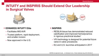 Edwards Lifesciences Presentation | PDF