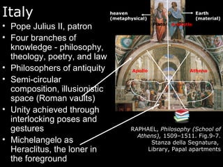 Italy
• Pope Julius II, patron
• Four branches of
knowledge - philosophy,
theology, poetry, and law
• Philosophers of antiquity
• Semi-circular
composition, illusionistic
space (Roman vaults)
• Unity achieved through
interlocking poses and
gestures
• Michelangelo as
Heraclitus, the loner in
the foreground
RAPHAEL, Philosophy (School of
Athens), 1509–1511. Fig.9-7.
Stanza della Segnatura,
Library, Papal apartments
Apollo Athena
Plato Aristotle
heaven
(metaphysical)
Earth
(material)
 