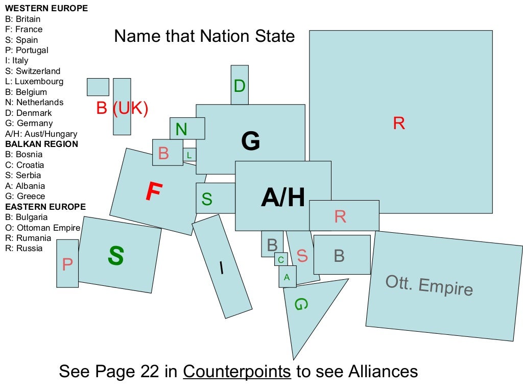 Europe 1914 maps and quiz