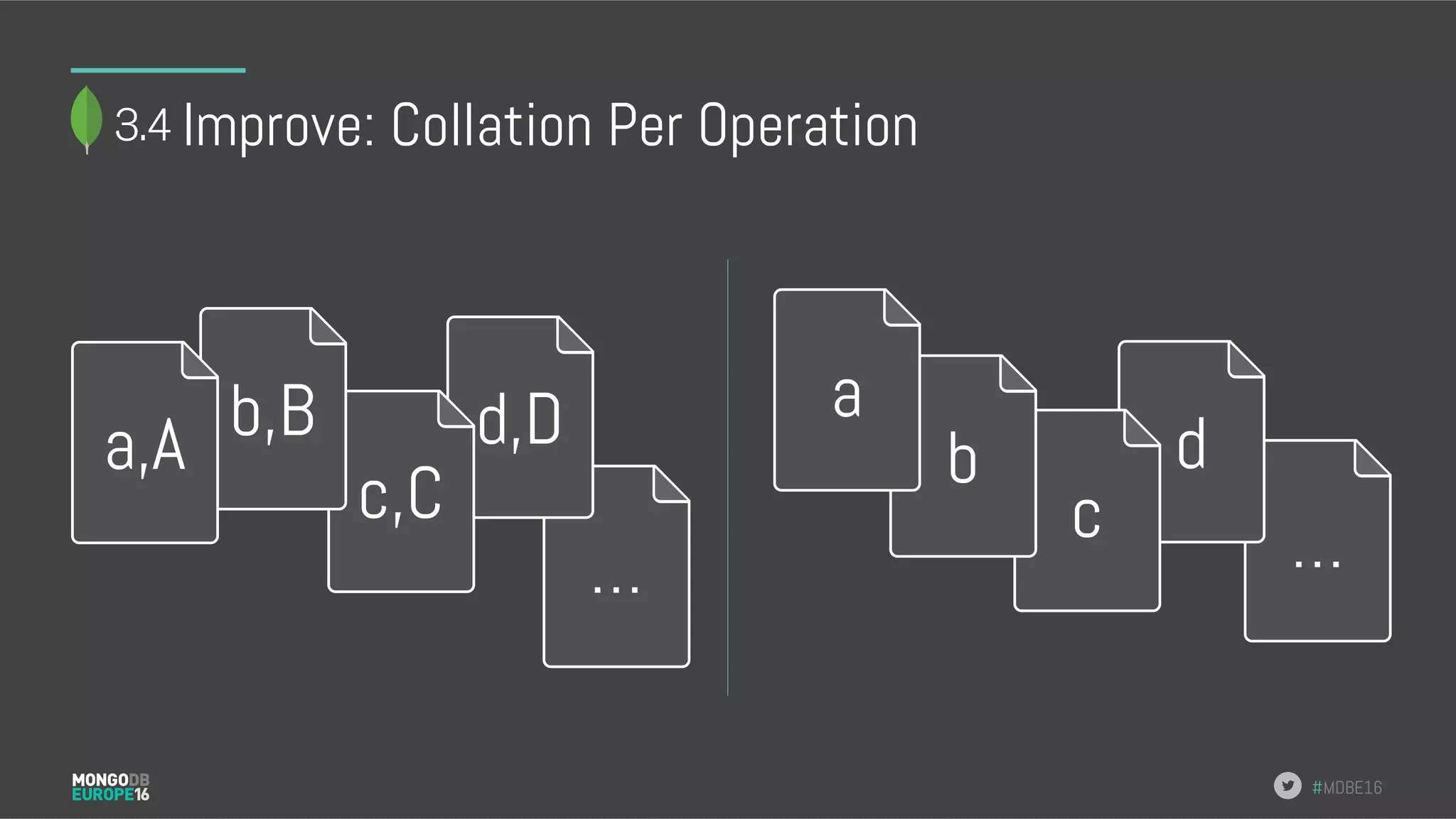 #MDBE16 …… Improve: Collation Per Operation d,D c,C b,Ba,A d c b a 
