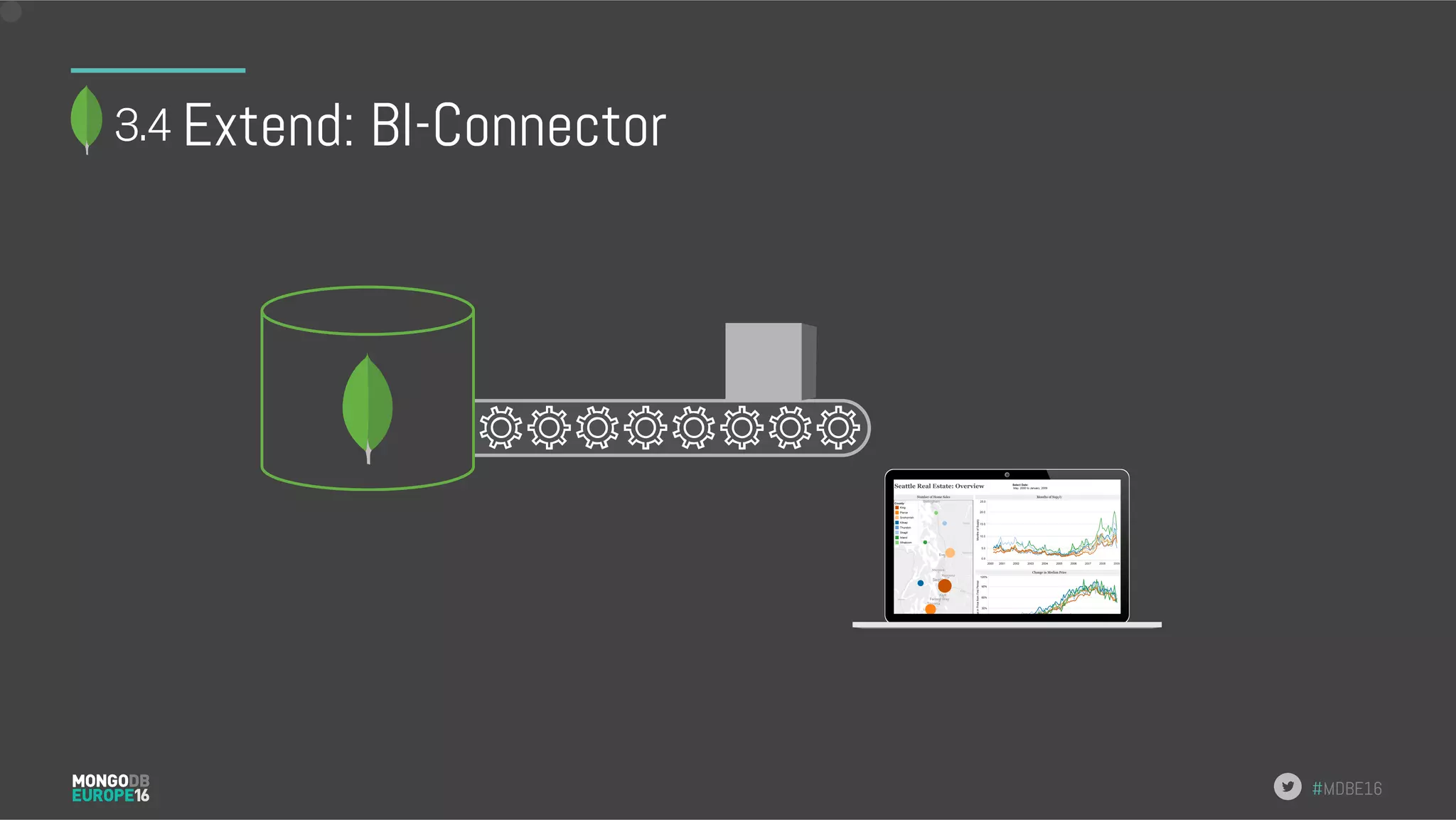 #MDBE16 Extend: BI-Connector 