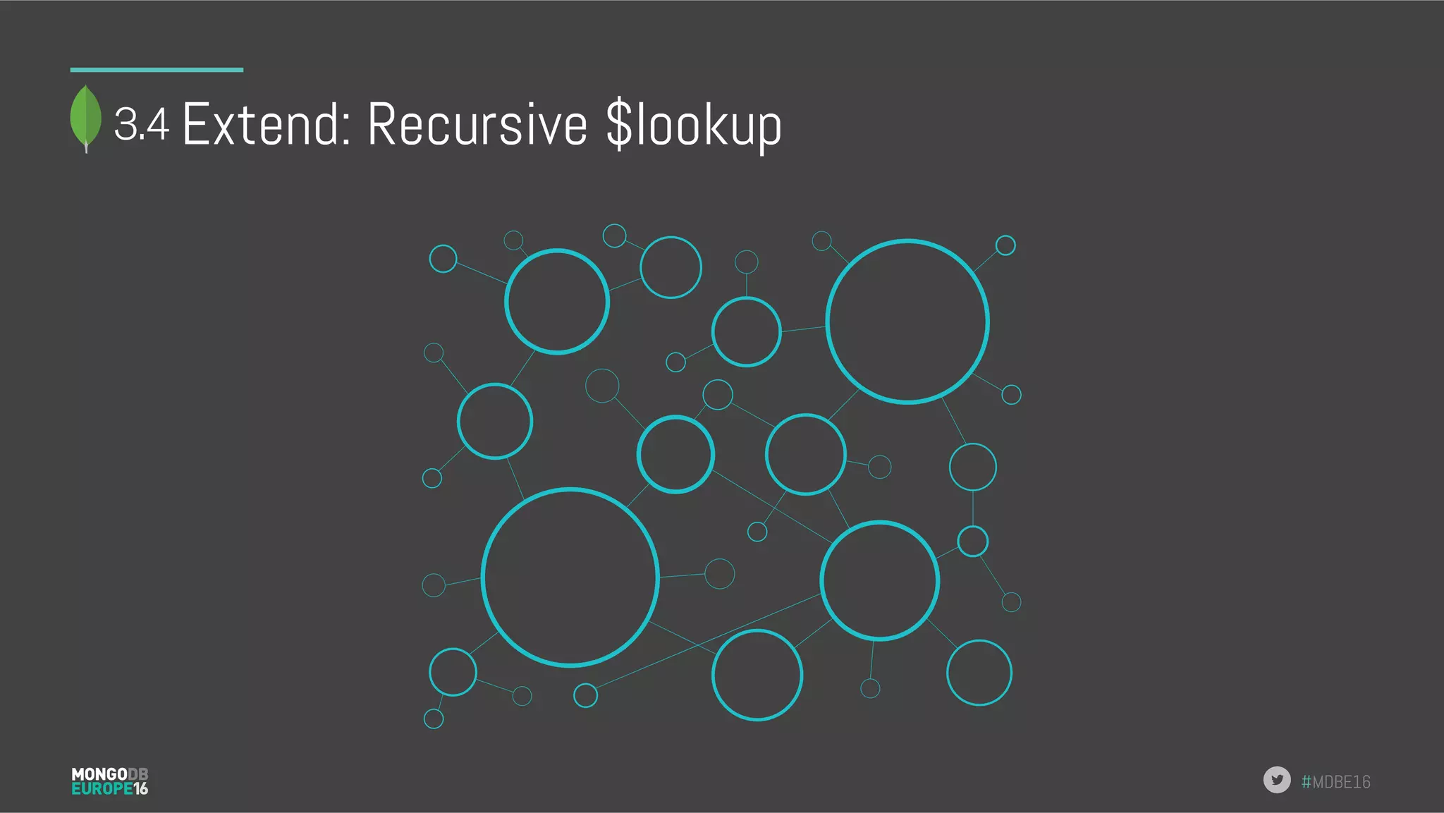 #MDBE16 Extend: Recursive $lookup 