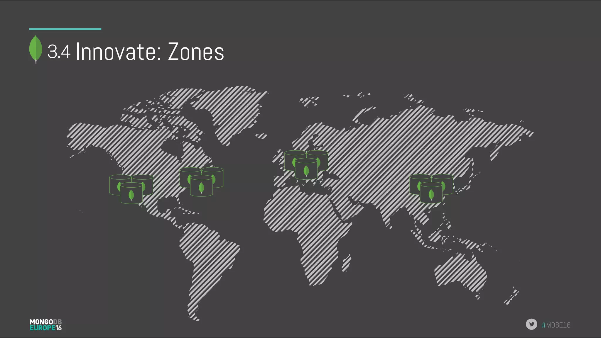 #MDBE16 Innovate: Zones 