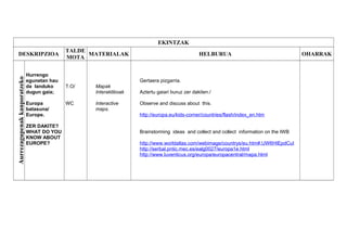 EKINTZAK
DESKRIPZIOA
TALDE
MOTA
MATERIALAK HELBURUA OHARRAK
Aurrezagupenakkanporatzeko
Hurrengo
egunetan hau
da landuko
dugun gaia;
Europa
batasuna/
Europe.
ZER DAKITE?
WHAT DO YOU
KNOW ABOUT
EUROPE?
T.O/
WC
Mapak
Interaktiboak
Interactive
maps.
Gertaera pizgarria.
Aztertu gaiari buruz zer dakiten./
Observe and discuss about this.
http://europa.eu/kids-corner/countries/flash/index_en.htm
Brainstorming ideas and collect and collect information on the IWB
http://www.worldatlas.com/webimage/countrys/eu.htm#.UW6HIEpdCuI
http://serbal.pntic.mec.es/ealg0027/europa1e.html
http://www.luventicus.org/europa/europacentral/mapa.html
 