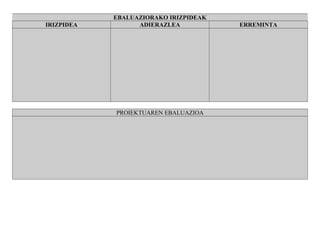 EBALUAZIORAKO IRIZPIDEAK
IRIZPIDEA ADIERAZLEA ERREMINTA
PROIEKTUAREN EBALUAZIOA
 