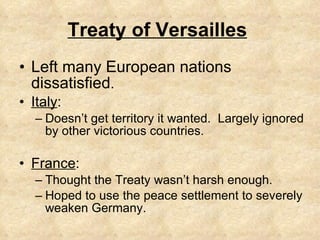 Europe+after+wwi[1] | PPT