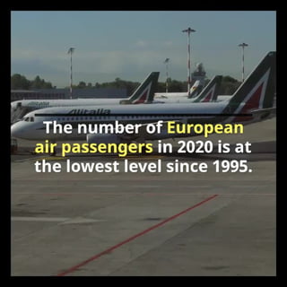 The number of European air passengers in 2020 is at the lowest level since 1995.