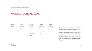 14
2016 EUROPEAN AI & DATA ANALYTICS REPORT
AVERAGE FOUNDING YEAR
Finland
Norway
2010
Ireland
France
2011
Sweden
Belgium
UK
Switzerland
Spain
2012
Denmark
Netherlands
Germany
Italy
2013
Portugal
2014
To raise a series A in Europe, an AI or Data
Analyticscompanyneedsto be foundedin 2012.
It takes in average 4 (long!) years for these type of
companiesto raisesubstantialexternalfinancing.
There are exceptions, 15 scaleups are less than
one year old when they received significant
funding.
 