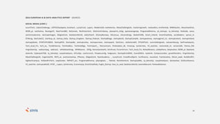 39
2016 EUROPEAN AI & DATA ANALYTICS REPORT SOURCES
SOCIAL MEDIA (CONT.)
LeumiTech, LisbonChallenge, LOFFICEbudapest, louishavri, LuceyFund, Lupacz, MadeinJLM, marketerslu, MassChallengeUK, masteringrowth, metavallon, miniforetak, MMKlaszter, MusicHackFest,
NCBR_pl, nestholma, NeulogyVC, NewTrendBG, NoCamels, NorthstarVent, OsloInnoEmbassy, placeprint_mktg, ppmessengerpp, ProgramaMinerva, pt_startups, rp_teknoloji, Rubixlab, sama,
saminnovatorene, sbcCopenhagen, SDigestCork, SeedstarsWorld, sektorfuenf, SICampNorway, SiliconLux, siliconvikings, SkatteFUNN, Smart_Ireland, SmartCity4Italy, socialbakers, sprout_nl,
STAkrog, StarCubeCZ, startitup_sk, startup_italia, Startup_Kingdom, Startup_Podcast, StartUpBraga, startupbrett, StartupCampSK, startupestonia, startupgrind_LU, startupiceland, startupireland,
startupjobsite, STARTUPLISBOA, StartupRVK, StartupsBe, startupturkey, startupvcnews, startupyard, StartUscc, stefanlundell, STHLMTech, summitdesignatx, swluxembourg, SwPrivateequity,
Tech_Acad_Fin, tech_eu, TechBritannia, TechHubBuc, TechHubRiga, Technoport_, thecoulroom, thinkubator_dk, timwcap, tyinternety, VC_watcher, venturelab_ch, version2dk, Vienna_CM,
VirginStartUp, webcampzg, webrazzi, whiteboardmag, WHMeanor, ZIPZg, KairosSocietyHU, SitraFund, ForumVirium, Tech_Acad_Fin, ReloadGreece, colabathens, bitspiration, NCBR_pl, blpoland,
dziennik, CyberparkTGB, rp_teknoloji, sosyalmedyaco, IATurkije, czechcrunch, PerpetuumZg, helgosson, StartupGrindSWE, ZuoraEMEA, nyteknik, CampusLondon, growthfunders, VirginStartUp,
MassChallengeUK, CognicityCW, INiTS_at, austrianstartup, IPNunes, SDigestCork, RyanAcademy, , LuceyFund, CrowdfundSpirit, kurtfinance, JouveSud, FuenteLatina, Silicon_wadi, BuildStuffLT,
hightechcampus, HollandFinTech, Leapfunder, IMPACT_acc, ProgramaMinerva, playinglean, , Teknisk, NorskVenture, StartupLabNo, rp_teknoloji, sosyalmedyaco, sbcIstanbul, DLDConference,
VC_watcher, startupradioDE, HTGF_, Lupacz, tyinternety, EconomyUp, SmartCity4Italy, Puglia_Startup, how_to_web, SeedstarsWorld, JeanneMazuret, ParkwalkAdvisor
 