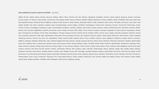 43
2016 EUROPEAN AI & DATA ANALYTICS REPORT SCALEUPS
360&1, AB Tasty, Adabra, Adents, Admedo, Adsmurai, Adthena, Affectv, Aifloo, Aimotive, Aire Labs, Alkemics, AlphaSense, Ampliphae, AntVoice, Apizee, Apperio, Appsumer, Arkivum, Artomatix,
Arundo Analytics, AT Internet, Audio Analytic, AX-Semantics, B2X, Babylon Health, Beamery, Behavox, BestMile, BiBoard, Big Data for Humans, BioBeats, Biosite, Biz2Mobile, Black Swan, Black Swan
Data, Blackford Analysis, Blackwood Seven, Blogfoster, Bluebee, Bonify, Boostcom, Botify, Boxever, Brainshake, ByPath, Candis, Cashboard, Castle, Celonis, Channable, Chronocam, Civey, Clark, Clavis
Insight, CloudNC, Clue, Codec, Codecheck, Cognitive Logic, ComplyAdvantage, Content Insights, Contentful, ContentSquare, Context Scout, Contovista, Convertr, Countercraft, Credit Kudos, Crobox,
Cronofy, Cronycle, CrossEngage, Crowdynews, crystal, CustomerMatrix, Daedalean, Darktrace, Dashlane, data Artisans, Dataiku, Datumize, Deepki, DefinedCrowd, Den Automation, Devicare, Dhatim,
Diasend, Dice, Dictanova, DigitalGenius, Doctrine, Documaster, Dooer, Echobox, eCurrency Mint, Elliptic, Emark, Emarsys, Emotech, Encompass, Enigmedia, ET Index, Exponea, Featurespace, Feedzai,
Figo, FinTecSystems, Five Degrees, FiveAI, Fluido, Foxintelligence, Freespee, Gamaya, GenView, GeoPhy, German Autolabs, GetPlus, Ginmon, Gluru, Gorgias, Grad DNA, Grapeshot, Graphcore, Greater
Than, Greenbird, GreyCortex, Healx, Heoh, High Mobility, Honeycomb, Horus Technology, Icometrix, idio, Imagimob, Import.io, Inbenta, Indexa Capital, Inflowmatix, Influence4You, Instana, Intelligent
Positioning, Intercom, Intersec, Intix, Iotec, Jam, Jobandtalent, Jooxter, Kamp’N, Keeeb, KisanHub, Klarna, Konux, Kreditech, Kubicam, Leeroy, Lightbend, Linkfluence, Loopline Systems, Luminance,
Madberry, Mapendo, Mapillary, Marketizator, Maru, Medical Imaging Partnership, Meetrics, Meniga, Micropsi Industries, Mind Foundry, MindLytix, Molecubes, MoneyFarm, MoQom, MyLife Digital,
Navya Tech, NetMedi, Next 14, Nextail Labs, Nexthink, Noona, Now Interact, Nuritas, Nutmeg, OBILytics, Ogury, OncoDNA, Onfido, Onslip, Ontoforce, OpenDataSoft, OpenGamma, Optolexia, Orson,
Owkin, Parlamind, PatSnap, PayPlug, Peak, Pensionera, Phrasee, PieSync, Pi-Top, Pixoneye, POSpulse, Privitar, Proxem, Pulsate, Purple, Qaelum, Qover, Qualtera, Qubit, RapidMiner, Ravelin, Real Impact
Analytics, Recast.AI, Red Points, Red Sift, Resolver, Rezatec, riskmethods, Rubicoin, Ruler Analytics, Saberr, SalaryFits, SALESmanago, Salezeo, Saphetor, Satago, SBD, Scalable Capital, SciSports,
Scriptbook, SearchInk, Searchmetrics, Seedtag, Senseye, SentiOne, Seven Bridges, Sherpa, Shift Technology, Showpad, Showtime Analytics, Signal Media, Sky-Futures, Smart Me Up, snap40, So Wifi,
Social Karma, source{d}, Sparkcentral, Sposea, Sqreen, StatusToday, Stonestep, Storyful, Storyzy, Surfly, Surgivisio, Swanest, Swrve, Synthesio, TalentAdore, Teckro, Tellmeplus, The Glue, The SaaS Co.,
ThisWay Global, Tictrac, Tray.io, Trendminer, TVSquared, TVTY, Twenty Billion Neurons, Twikey, Unbabel, Unified Post, Uniti, Unomaly, UNSILO, User Replay, Verticly, Verto Analytics, VirtDB, Visiblee,
Vyking, Watty, WayRay, WealthArc, Wealthify, Wholi, Widespace, Wiidii, WorkIT, ZappiStore, Zynapp
 