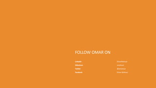 OmarMohout
omohout
@omohout
Omar-Mohout
LinkedIn
Slideshare
Twitter
Facebook
FOLLOW OMAR ON
 