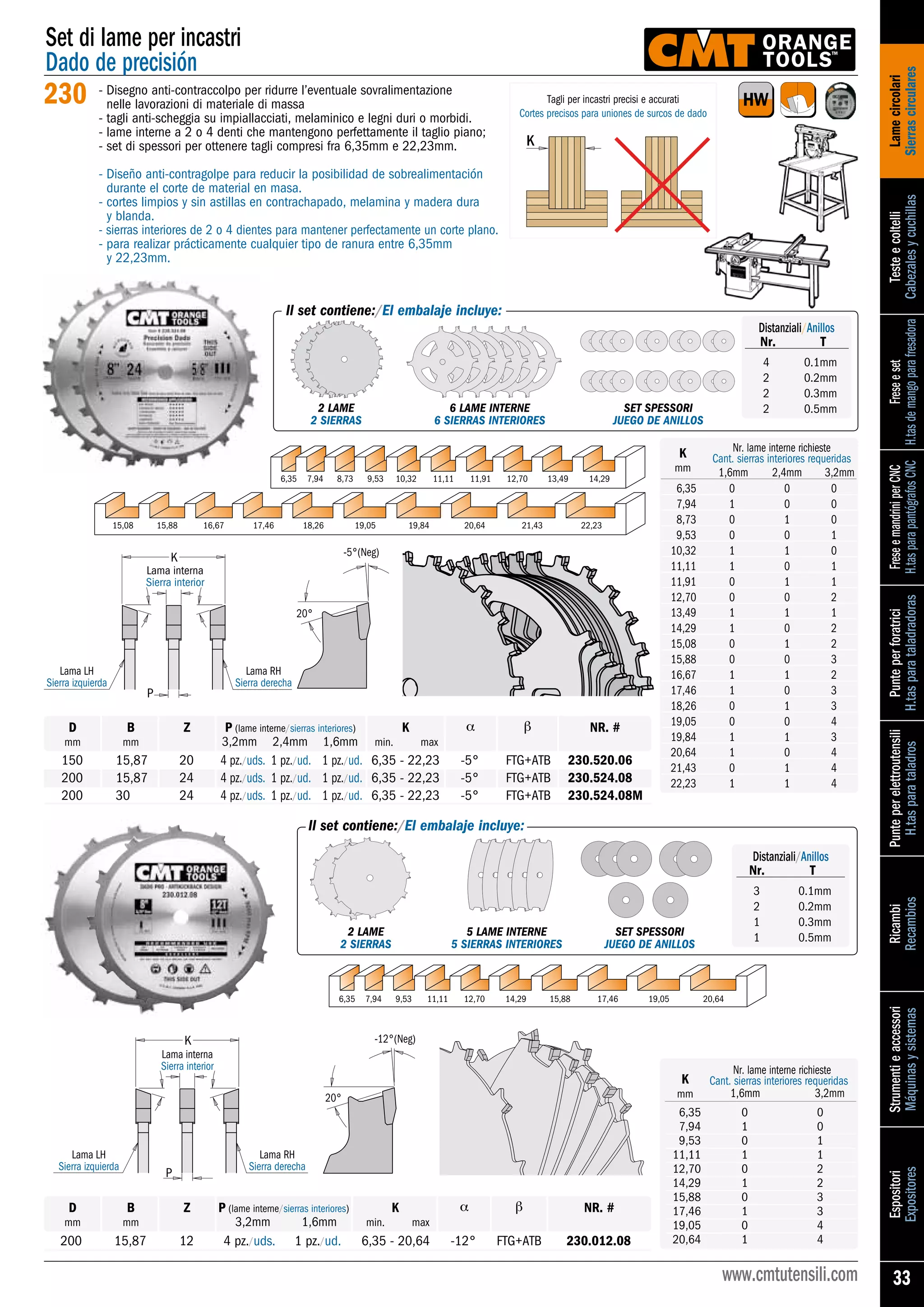 Europea maquinaria cmt.catalogo_20132014 PDF