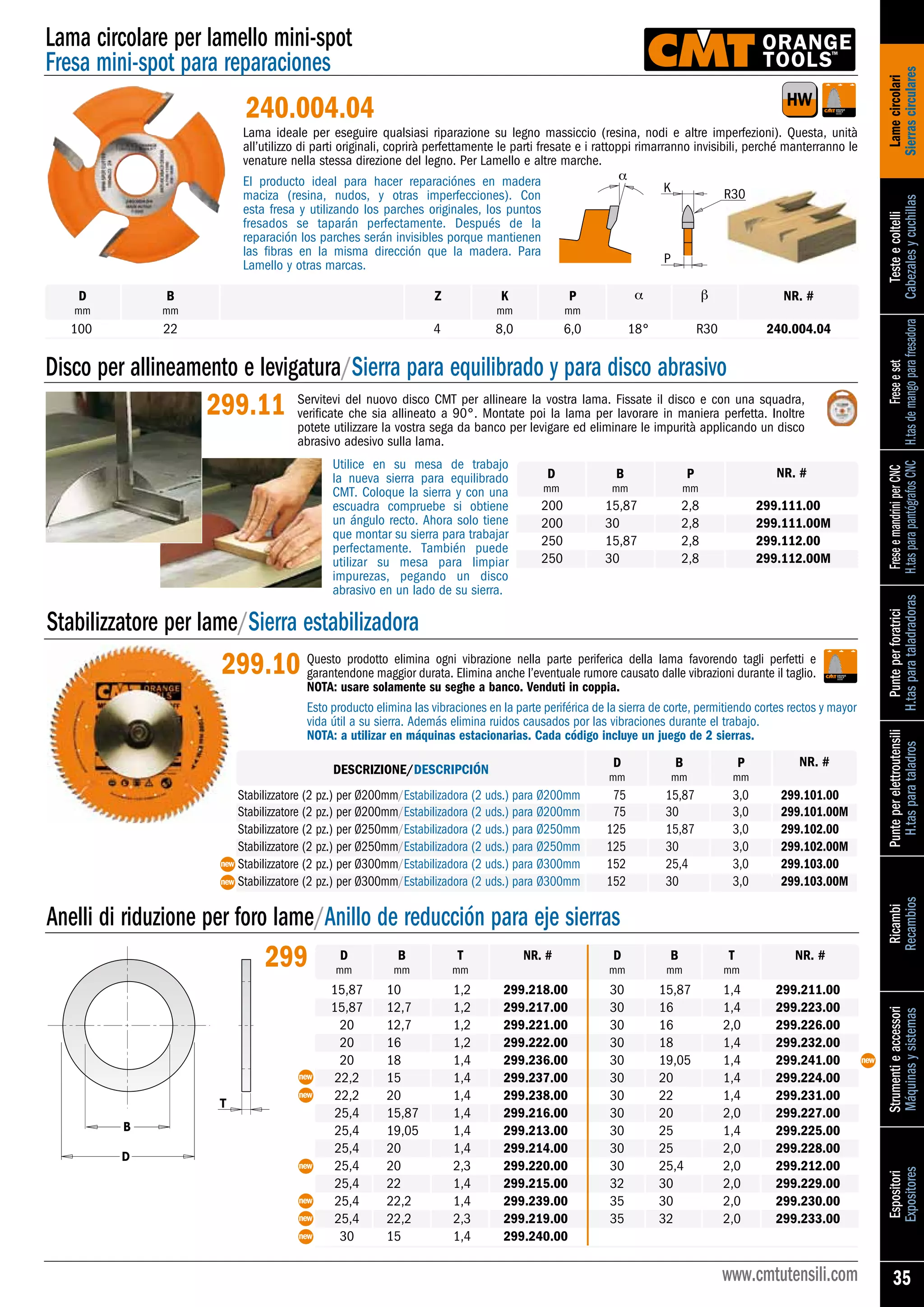 Europea maquinaria cmt.catalogo_20132014 PDF