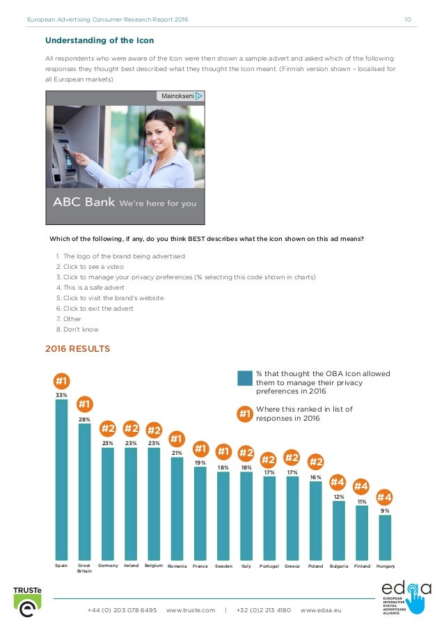 Consumer reports image
