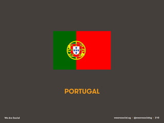 PORTUGAL

We Are Social

wearesocial.sg • @wearesocialsg • 210

 