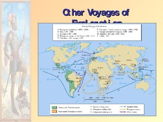 Other Voyages of Exploration 