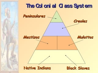 The Colonial Class System Peninsulares Creoles Mestizos Mulattos Native Indians Black Slaves 