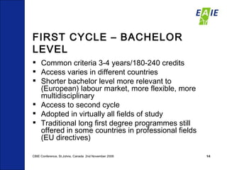 FIRST CYCLE – BACHELOR LEVEL Common criteria 3-4 years/180-240 credits Access varies in different countries Shorter bachelor level more relevant to (European) labour market, more flexible, more multidisciplinary Access to second cycle Adopted in virtually all fields of study Traditional long first degree programmes still offered in some countries in professional fields (EU directives) CBIE Conference, St.Johns, Canada  2nd November 2008 