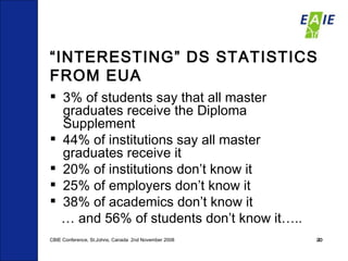“ INTERESTING” DS STATISTICS FROM EUA 3% of students say that all master graduates receive the Diploma Supplement 44% of institutions say all master graduates receive it 20% of institutions don’t know it 25% of employers don’t know it 38% of academics don’t know it …  and 56% of students don’t know it….. CBIE Conference, St.Johns, Canada  2nd November 2008 