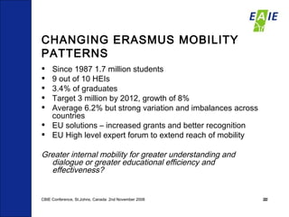 CHANGING ERASMUS MOBILITY PATTERNS Since 1987 1.7 million students 9 out of 10 HEIs 3.4% of graduates Target 3 million by 2012, growth of 8% Average 6.2% but strong variation and imbalances across countries EU solutions – increased grants and better recognition EU High level expert forum to extend reach of mobility Greater internal mobility for greater understanding and dialogue or greater educational efficiency and effectiveness? CBIE Conference, St.Johns, Canada  2nd November 2008 