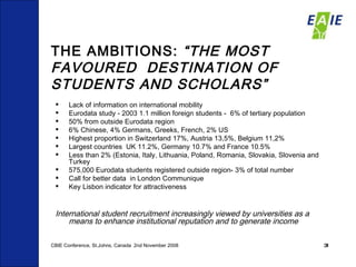THE AMBITIONS:  “THE MOST FAVOURED  DESTINATION OF STUDENTS AND SCHOLARS” Lack of information on international mobility Eurodata study - 2003 1.1 million foreign students -  6% of tertiary population 50% from outside Eurodata region  6% Chinese, 4% Germans, Greeks, French, 2% US  Highest proportion in Switzerland 17%, Austria 13,5%, Belgium 11,2% Largest countries  UK 11.2%, Germany 10.7% and France 10.5% Less than 2% (Estonia, Italy, Lithuania, Poland, Romania, Slovakia, Slovenia and Turkey  575,000 Eurodata students registered outside region- 3% of total number  Call for better data  in London Communique  Key Lisbon indicator for attractiveness  International student recruitment increasingly viewed by universities as a means to enhance institutional reputation and to generate income CBIE Conference, St.Johns, Canada  2nd November 2008 
