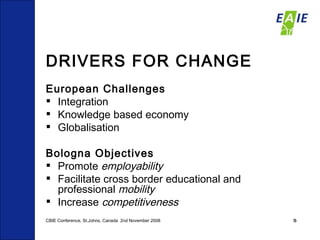 DRIVERS FOR CHANGE European Challenges Integration Knowledge based economy Globalisation  Bologna Objectives Promote  employability Facilitate cross border educational and professional  mobility  Increase  competitiveness CBIE Conference, St.Johns, Canada  2nd November 2008 