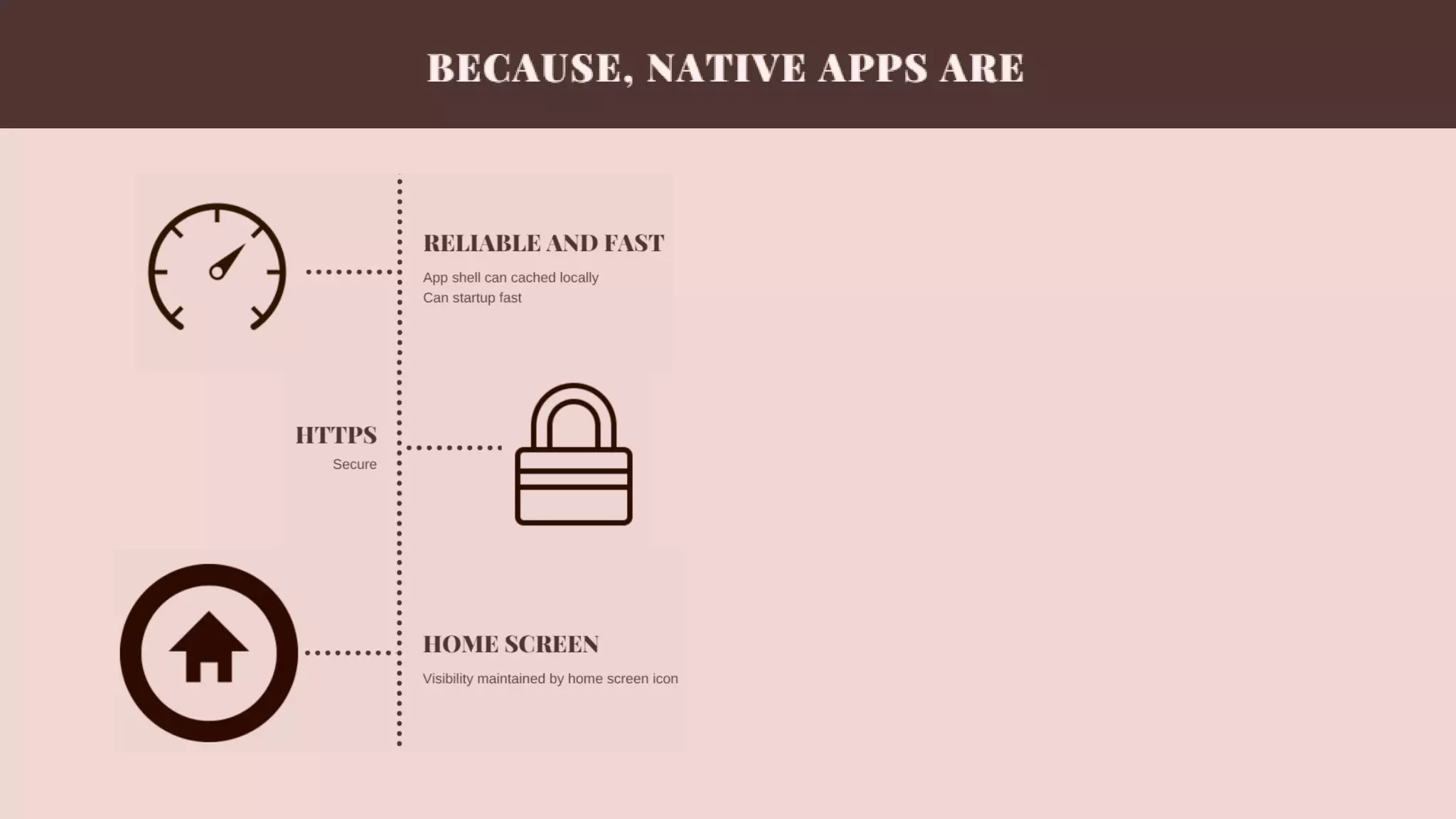 European SEO Night PWA