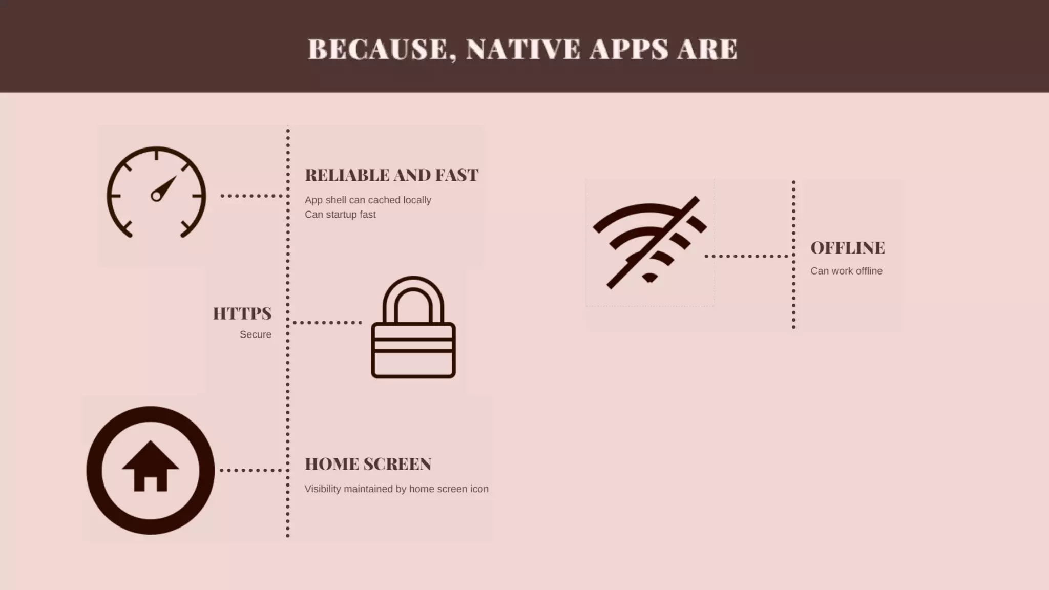 European SEO Night PWA