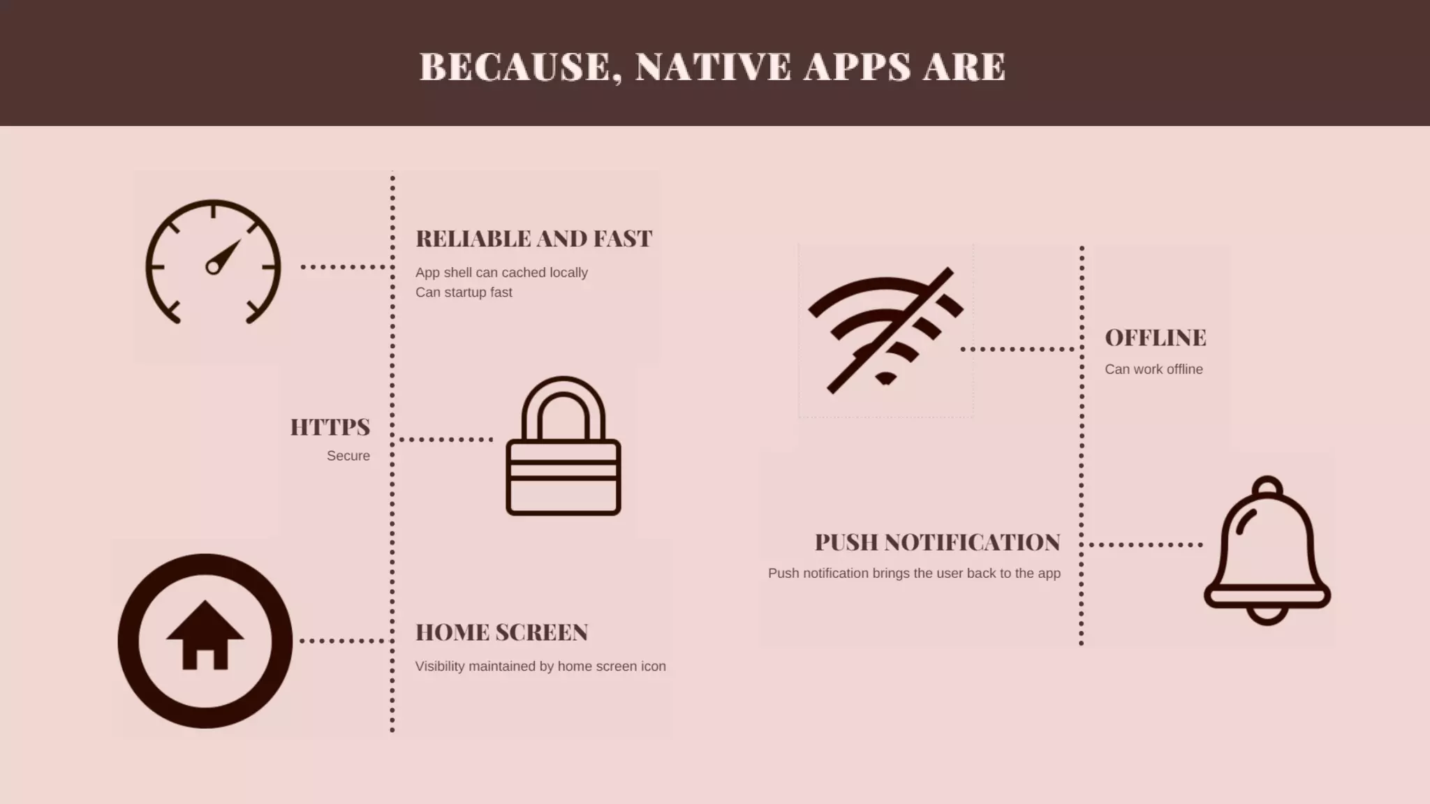 European SEO Night PWA