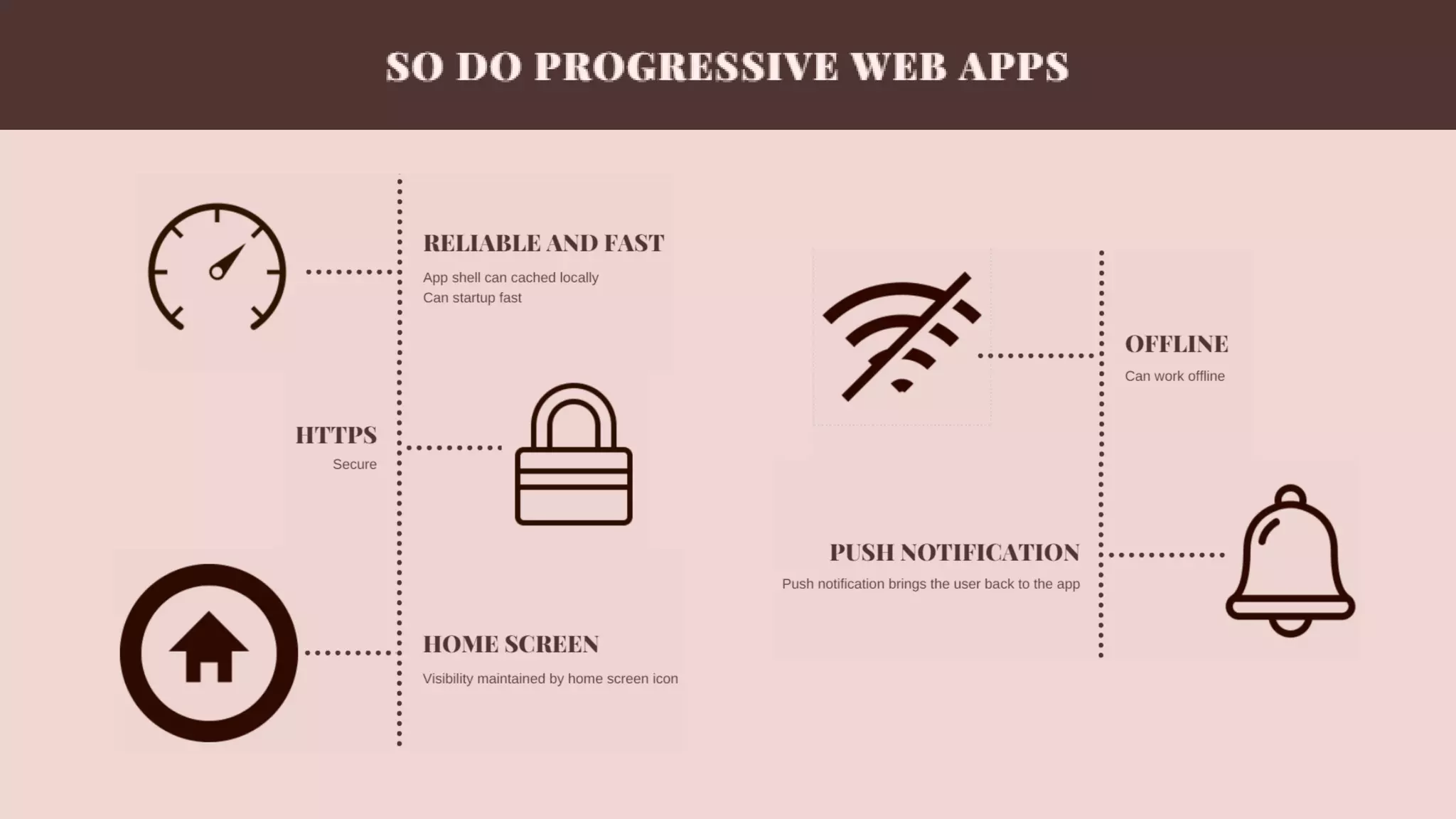 European SEO Night PWA