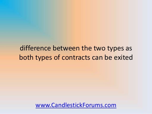 European style binary option