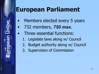 European Parliament     Members elected every 5 years  732 members,  750 max.     Three essential functions: Legislate laws along w/ Council Budget authority along w/ Council Supervision of Commission   