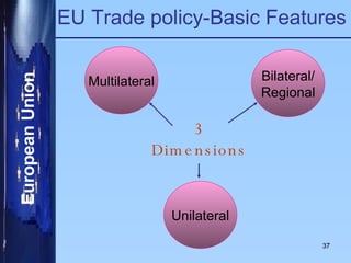 EU Trade policy-Basic Features 3 Dimensions Multilateral Bilateral/ Regional Unilateral 