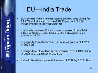 EU—India Trade EU remains India’s largest trading partner, accounting for 21.77% of India’s exports and 18.33 per cent of total Indian imports in the year 2004-05  total trade between EU and India increased from €28.4 billion in 2003 to €33.2 billion in 2004-05 registering a growth of 16.9%.  EU exports to India show an impressive growth of 17.2% in 2004-05 EU imports on the other hand increased from €13.9 billion in 2003 to €16.2 billion in 2004-05 India-EU trade has potential to touch $572b by 2015: Ficci  