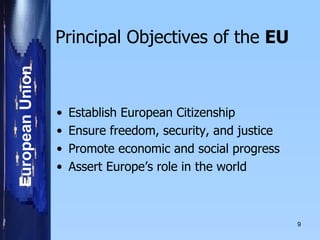 Principal Objectives of the  EU     Establish European Citizenship   Ensure freedom, security, and justice   Promote economic and social progress   Assert Europe’s role in the world 