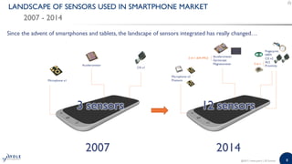 3D Packaging: A Key Enabler for Further Integration and Performance at ...