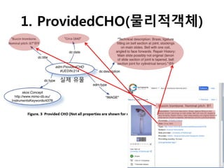 1. ProvidedCHO(물리적객체)
실제 유물
 