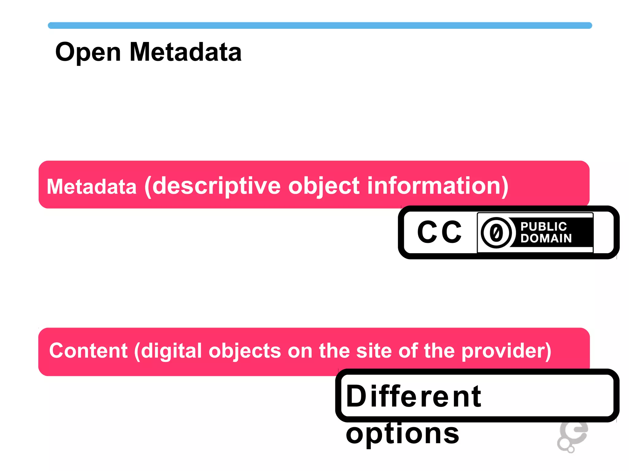 Content (digital objects on the site of the provider)
Metadata (descriptive object information)
Different
options
Open Metadata
CC
 