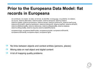 Prior to the Europeana Data Model: flat
records in Europeana
dc:contributor, dc:creator, dc:date, dc:format, dc:identifier, dc:language, dc:publisher, dc:relation,
dc:source, dcterms:alternative, dcterms:extent, dcterms:temporal, dcterms:medium,
dcterms:created, dcterms:provenance, dcterms:issued, dcterms:conformsTo, dcterms:hasFormat,
dcterms:isFormatOf, dcterms:hasVersion, dcterms:isVersionOf, dcterms:hasPart, dcterms:isPartOf,
dcterms:isReferencedBy, dcterms:references, dcterms:isReplacedBy, dcterms:replaces
dcterms:isRequiredBy, dcterms:requires dcterms:tableOfContents
europeana:type, europeana:dataProvider, europeana:provider, europeana:isShownAt,
europeana:isShownBy, europeana:object, europeana:rights
 No links between objects and context entities (persons, places)
 Mixing data on real object and digital content
 A lot of mapping quality problems
 
