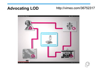Advocating LOD http://vimeo.com/36752317
 