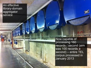 An effective
library-domain
aggregator
service

Now capable of
processing 160
records / second (aim
was 100 records a
second) – entire TEL
corpus processed in
January 2013

 