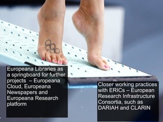 Europeana Libraries as
a springboard for further
projects – Europeana
Cloud, Europeana
Newspapers and
Europeana Research
platform

Closer working practices
with ERICs – European
Research Infrastructure
Consortia, such as
DARIAH and CLARIN

 