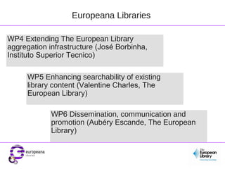 Europeana Libraries
WP4 Extending The European Library
aggregation infrastructure (José Borbinha,
Instituto Superior Tecnico)
WP5 Enhancing searchability of existing
library content (Valentine Charles, The
European Library)
WP6 Dissemination, communication and
promotion (Aubéry Escande, The European
Library)

 