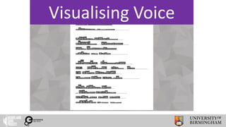 Visualising Voice
 