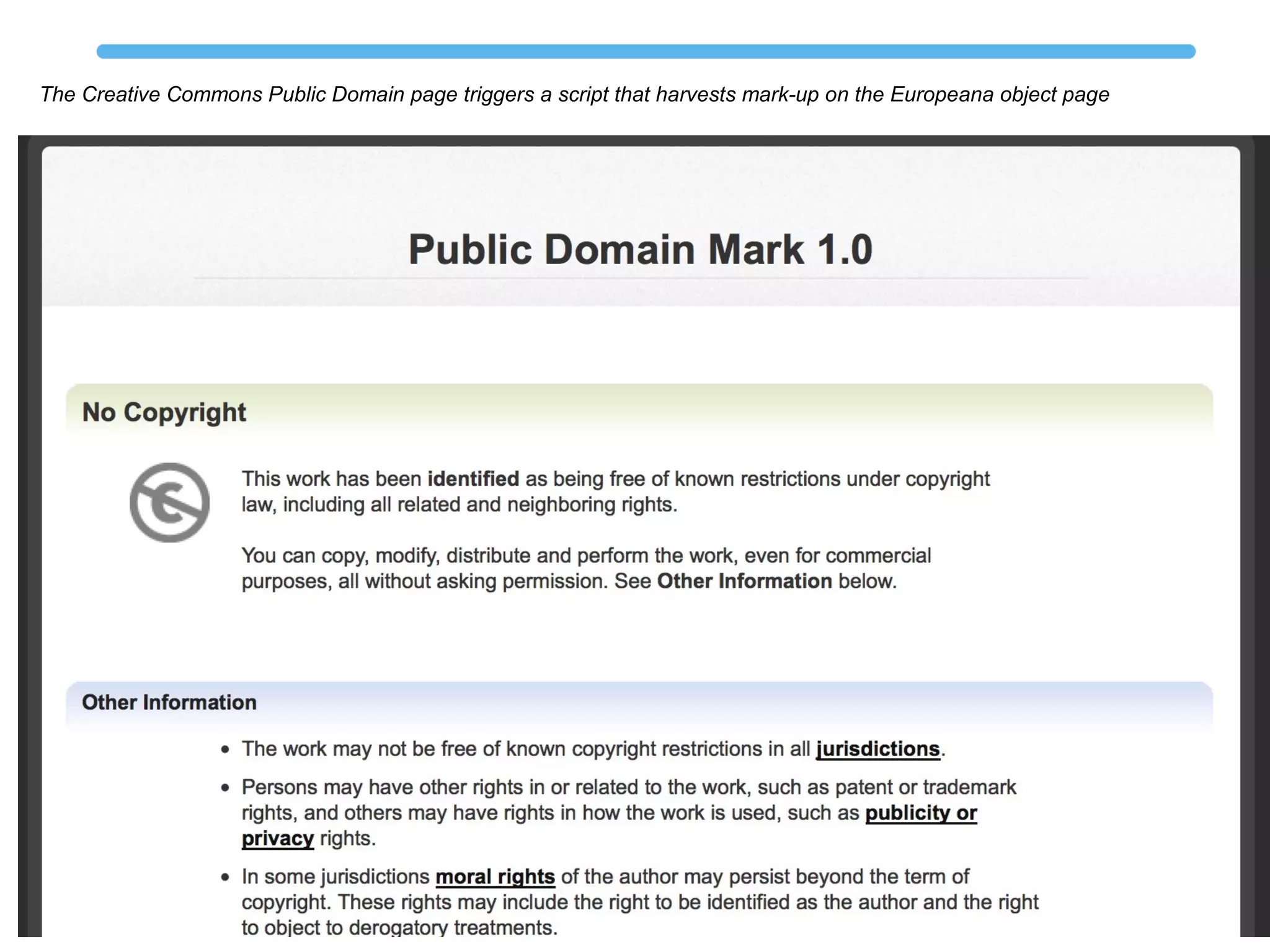 The Creative Commons Public Domain page triggers a script that harvests mark-up on the Europeana object page
 